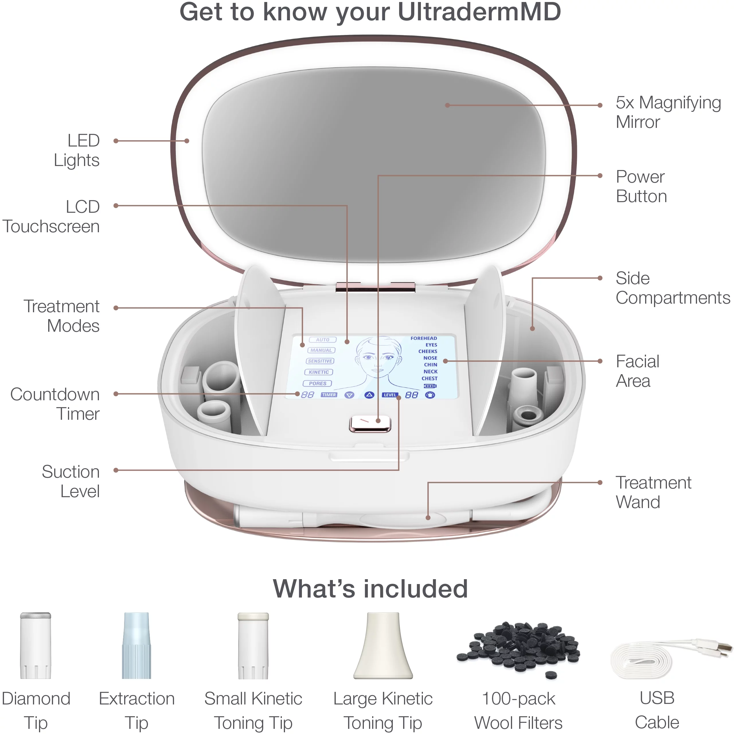 Trophy Skin UltradermMD - 3 in 1 Home Spa Microdermabrasion - Deep Skin Exfoliator Machine with Real Diamond and Pore Extractor Tips