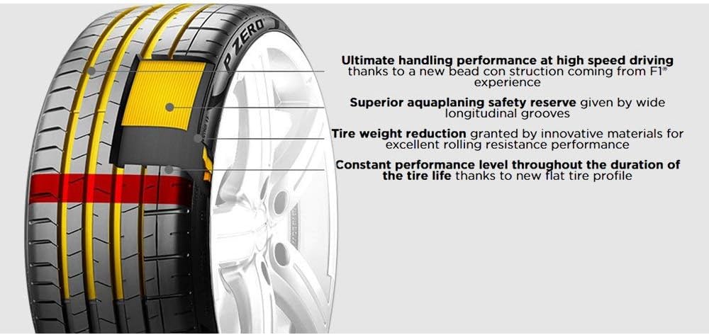 Pirelli P ZERO Performance Radial Tire - 235/55R18 100V