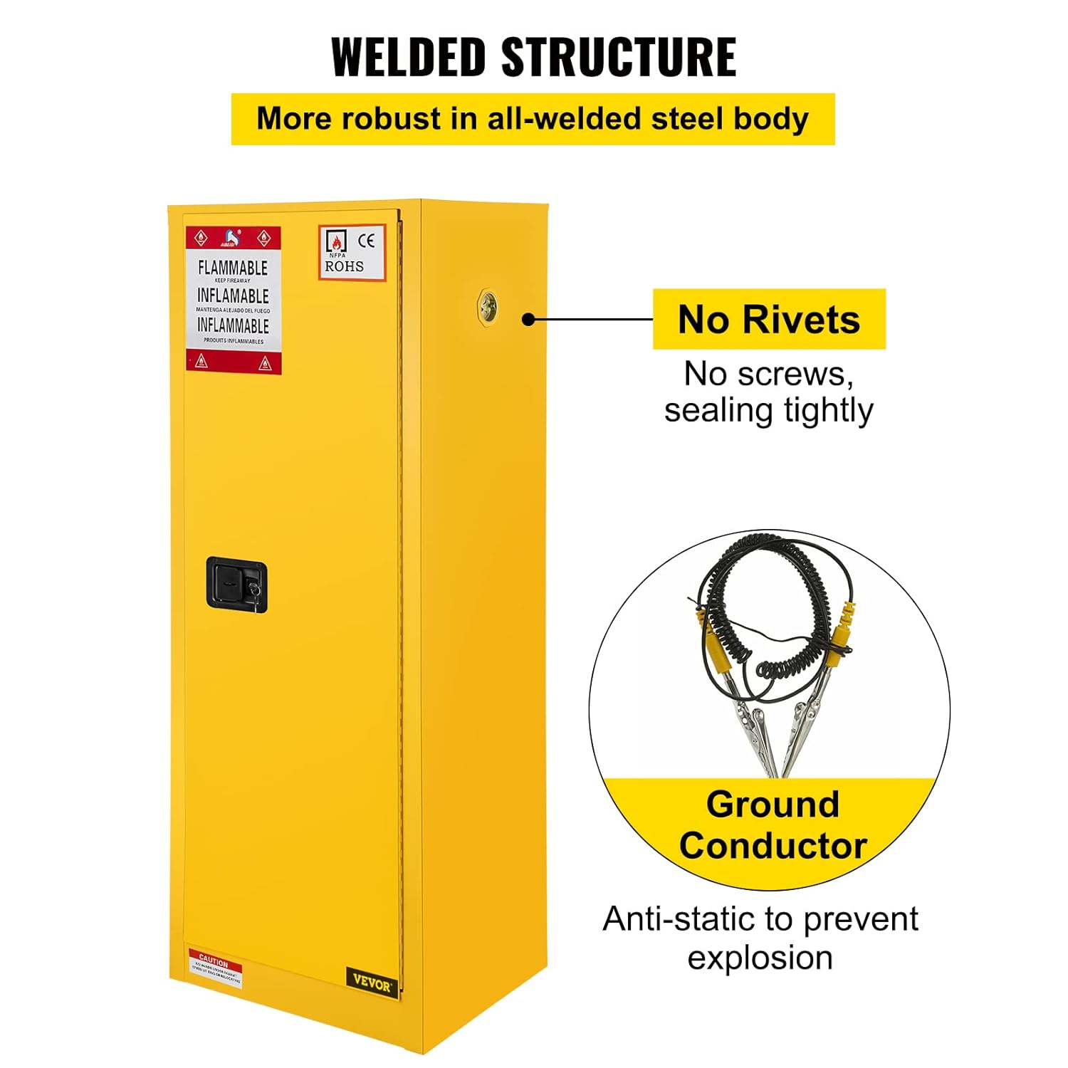 Mophorn Flammable Cabinet 18 x 18 x 35, Galvanized Steel Safety Cabinet, Adjustable Shelf Flammable Storage Cabinet