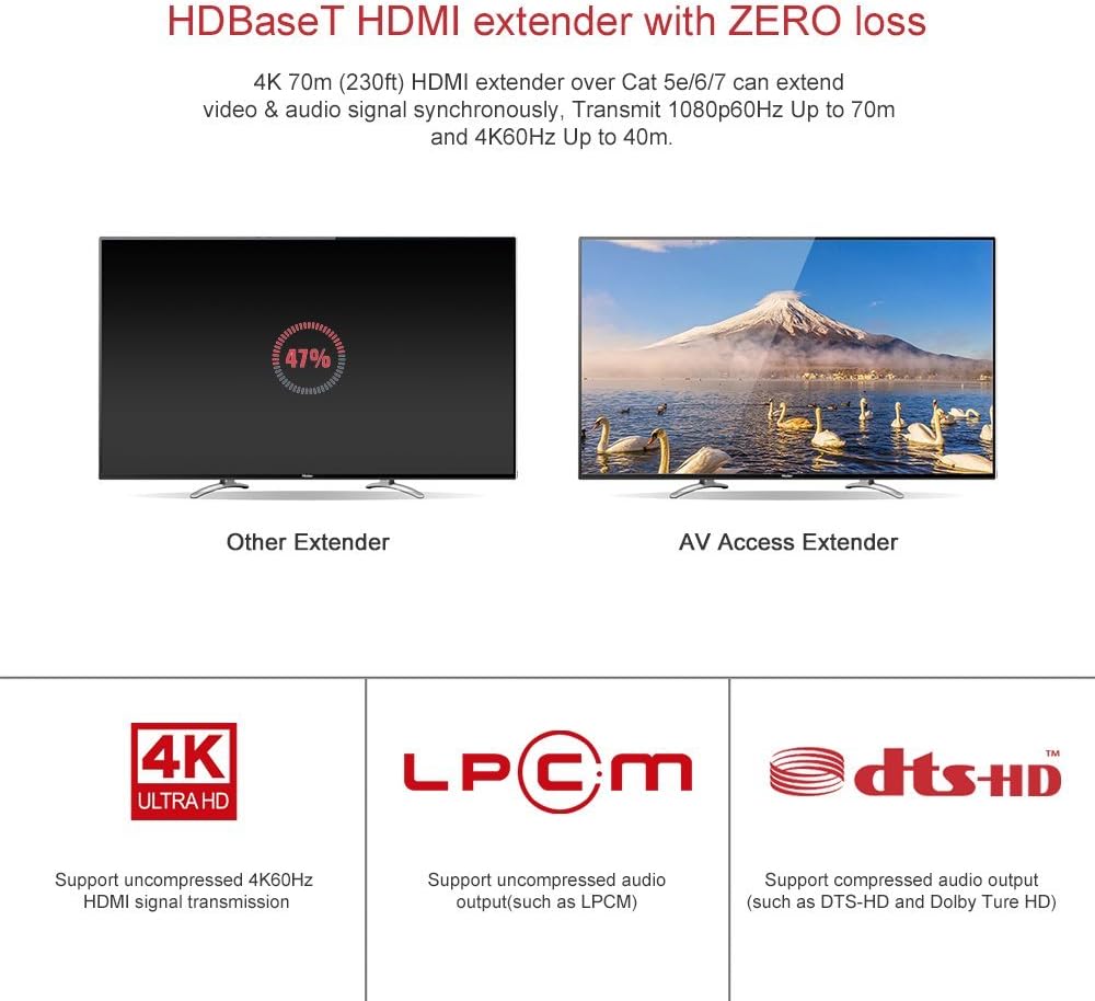 AV Access HDBaseT HDMI Extender Over Single Cat5e/6a/Cat7 Ethernet 4K@60Hz 130ft, 1080P@120Hz 230ft, PoE IR RS232 HDCP2.2, HDR, CEC, EDID (4KEX70-L)