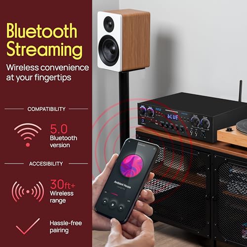 Pyle Bluetooth Home Audio Theater Amplifier Stereo Receiver- 4 Channel, 800 Watt Sound System w/ MP3,USB,SD,AUX,RCA,FM,MIC, Headphone, Reverb Delay
