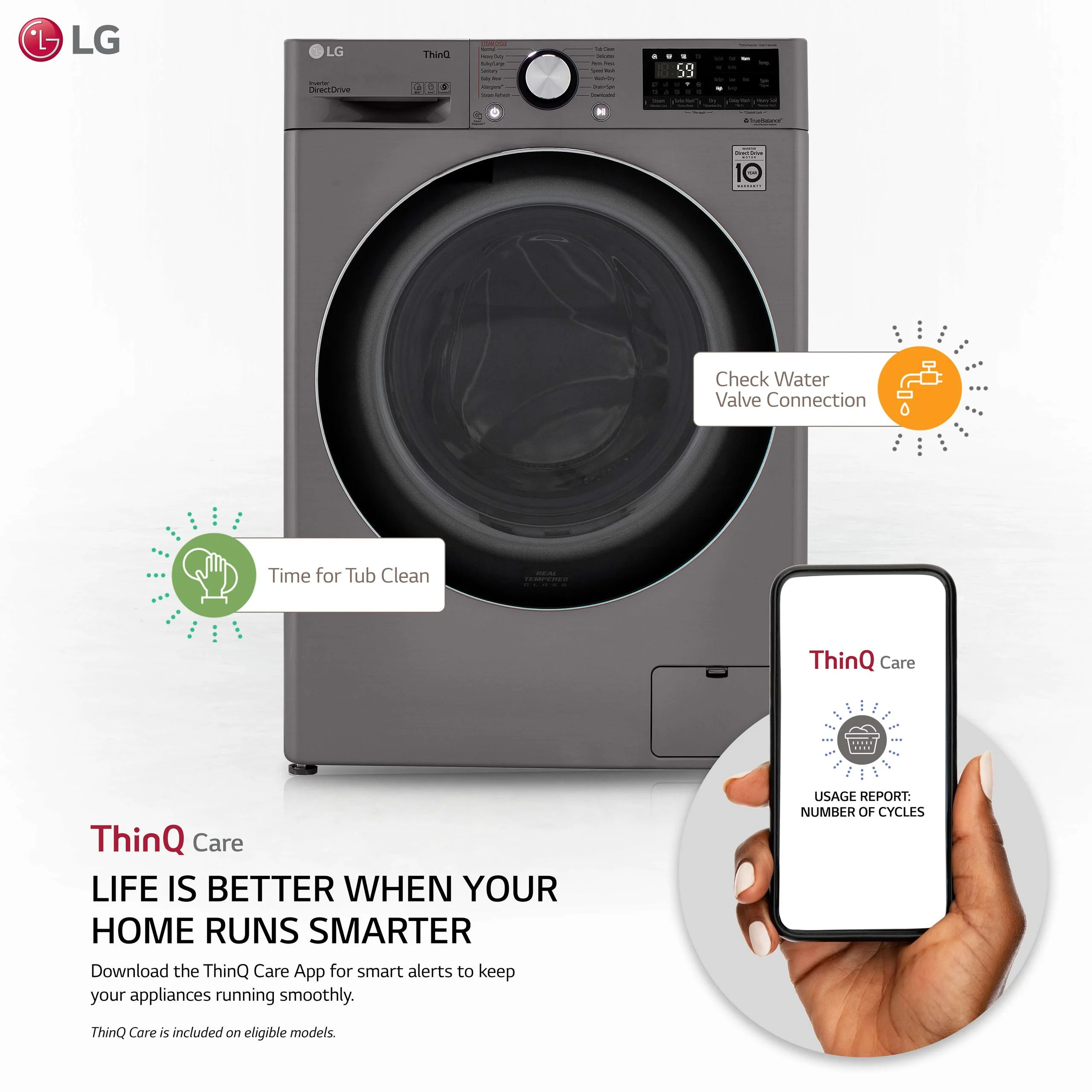 LG WM3555HVA  FRONT LOAD WASHER White