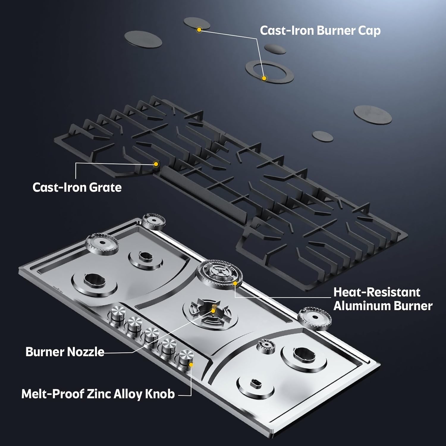 36 Inch Gas Cooktop, Maharlika Gas Stove Top Bulit-in with 5 Burner Stainless Steel Total 41,132 BTU, 36" NG/LPG Convertible Cooktops Dual Fuel