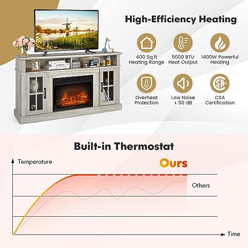 COSTWAY Electric Fireplace TV Stand for TVs Up to 65 Inches, 1400W Heater Insert with Remote Control, 6H Timer, 3-Level Flame