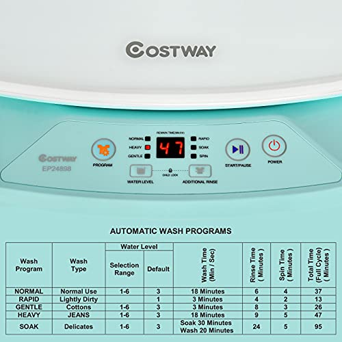 COSTWAY Portable Washing Machine, Built-in Drain Pump, 8Lbs Capacity, Full-Automatic washer with 6 Programs, 6 Water Levels, Child Lock
