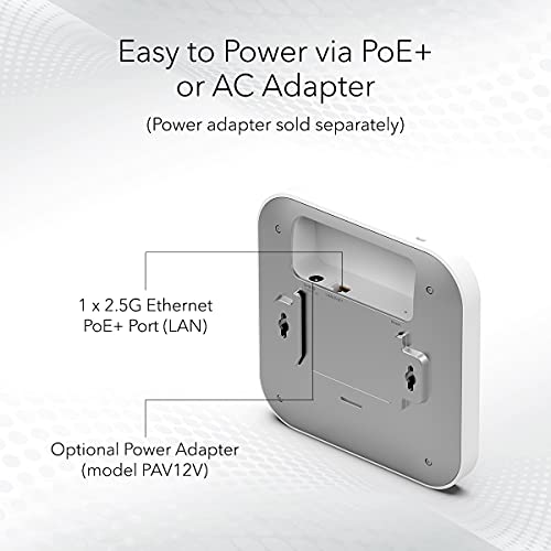 NETGEAR Wireless Access Point