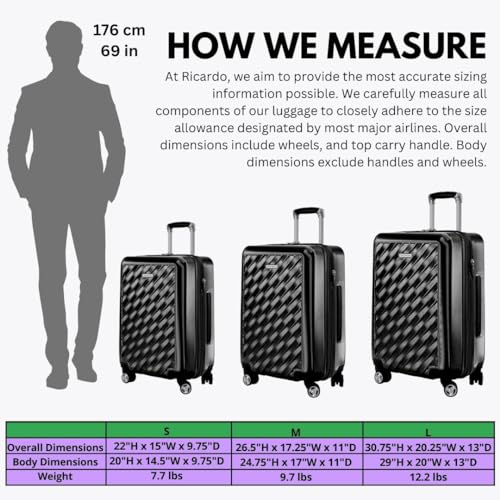 Ricardo Beverly Hills Melrose Hardside Expandable Luggage with Lightweight Construction for Smooth Traveling, Stylish, Durable, and Spacious
