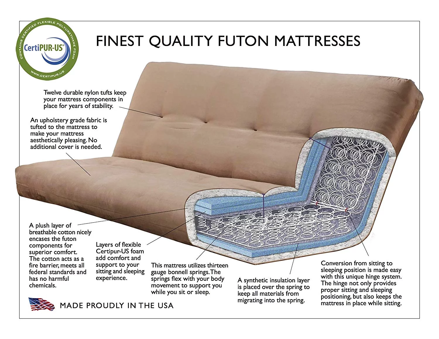 Kodiak Furniture Monterey Full Futon with Fabric Mattress in Gray Stone/Barbados