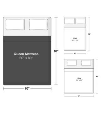 Queen Serta Perfect Sleeper Elite Foam Merriam II Mattress, Firm