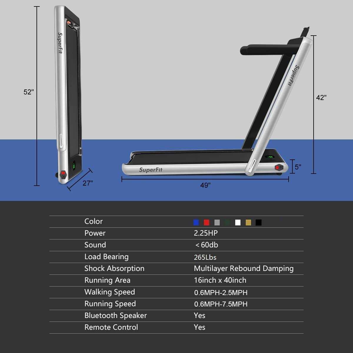 Goplus 2 in 1 Folding Treadmill, 2.25HP Superfit Under Desk Electric Treadmill, Installation-Free Control and LED - Sports Supplies Online Store