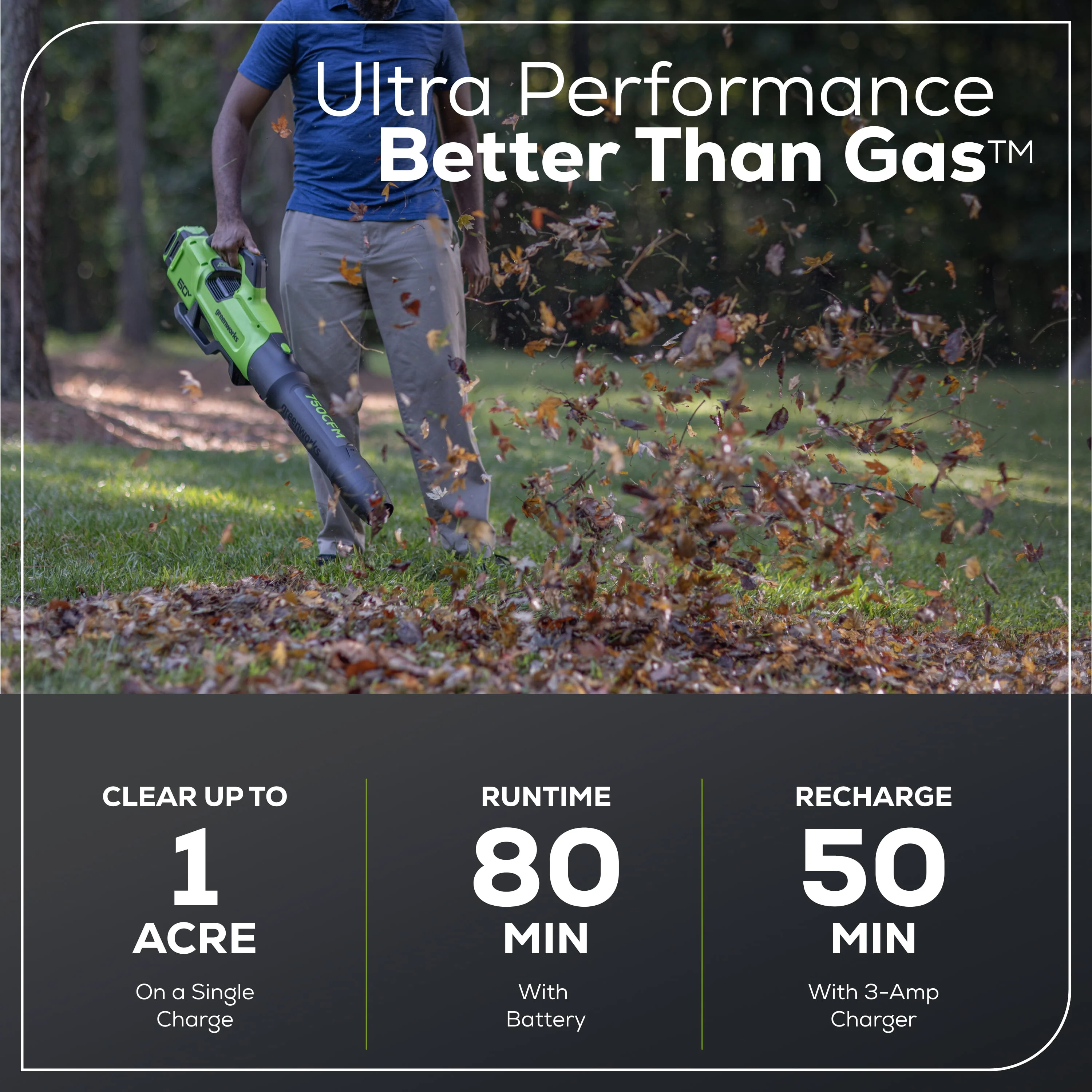 Greenworks 60V 16 String Trimmer & 750 cfm 170 mph Blower Combo + 2.5Ah Battery & Charger