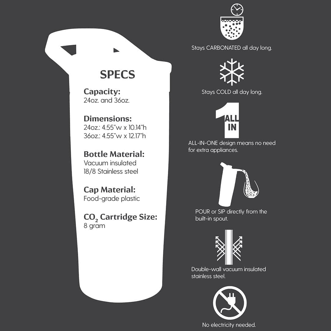 GrowlerWerks uKeg Twist Seltzer Maker & Dispenser – Portable Patented Carbonation System