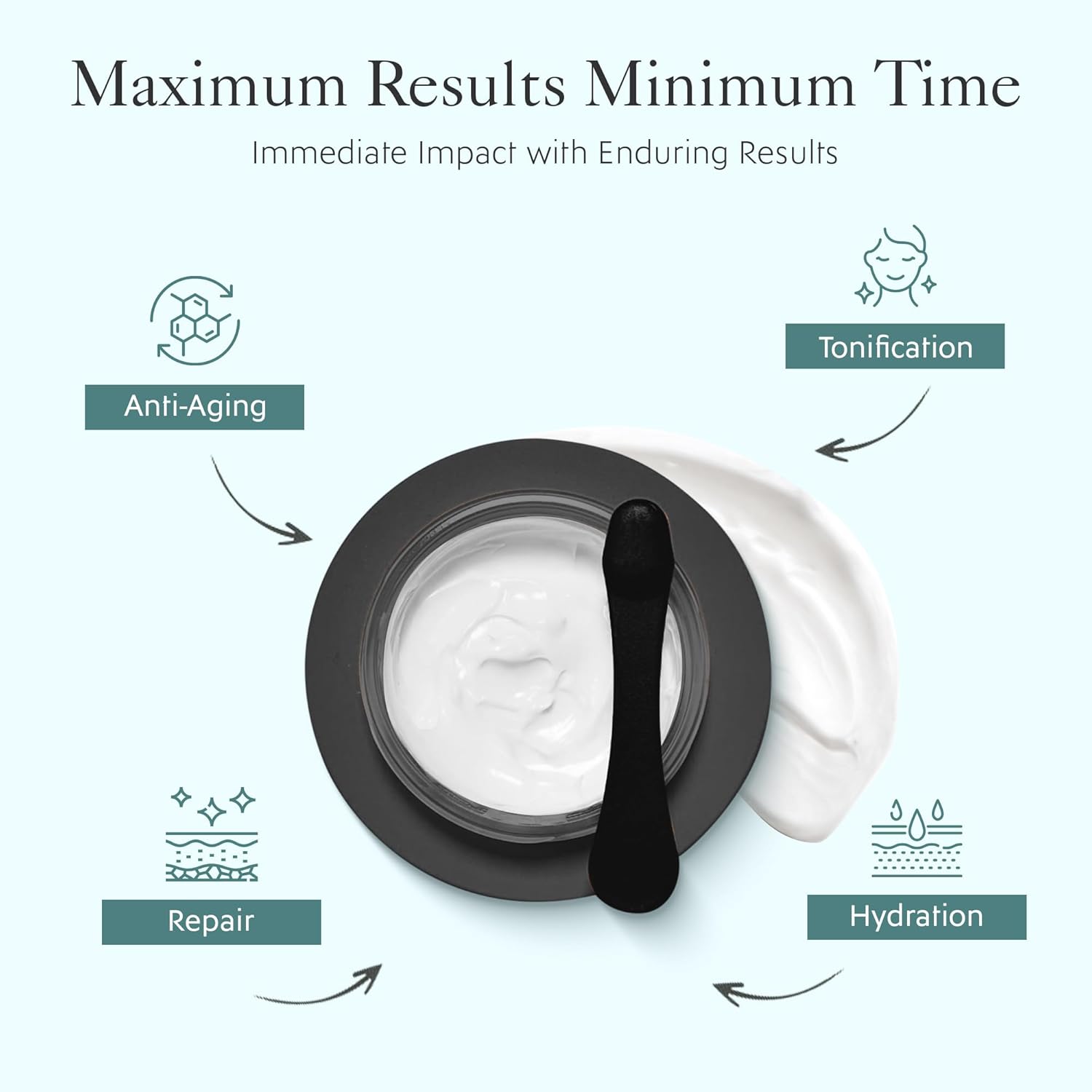 Rich Cream | Luxurious Anti Aging Face Cream With Vegan Collagen and Blue Filter | Anti Aging Moisturizer for Face | Protects Against Screen | Face