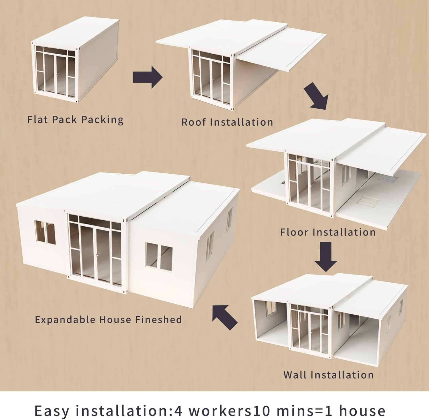 40FT Tiny House to Live in,Portable Prefab House with 3 Bedroom,1 Full Equiped Bathroom and Kitchen,Prefabricated Container House for Adults Living