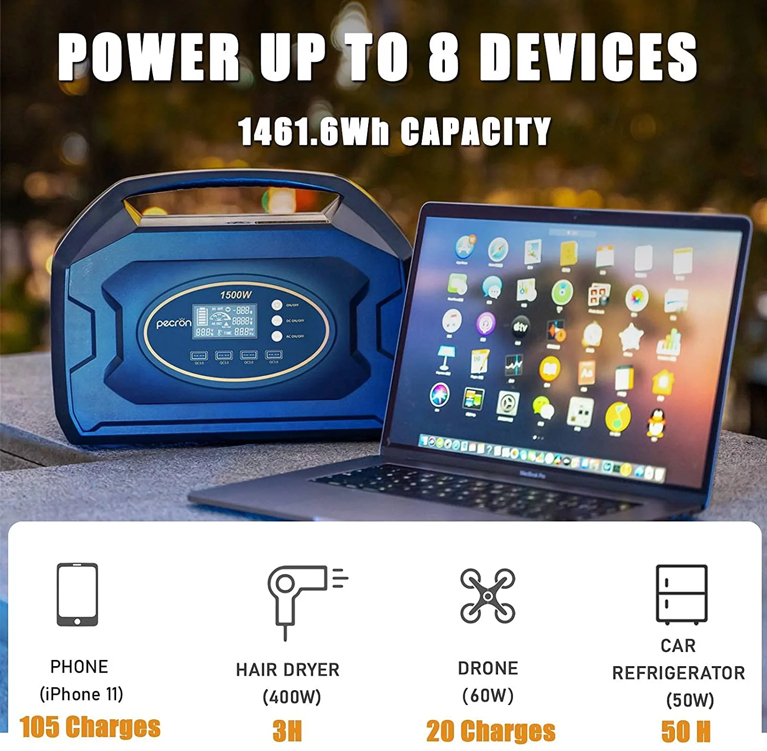 PECRON S1500 Portable Power Station 1461Wh 1500W AC Outport Solar Generators Fast Charge for Indoor Home Emergency Battery Backup Outdoor Camping RV