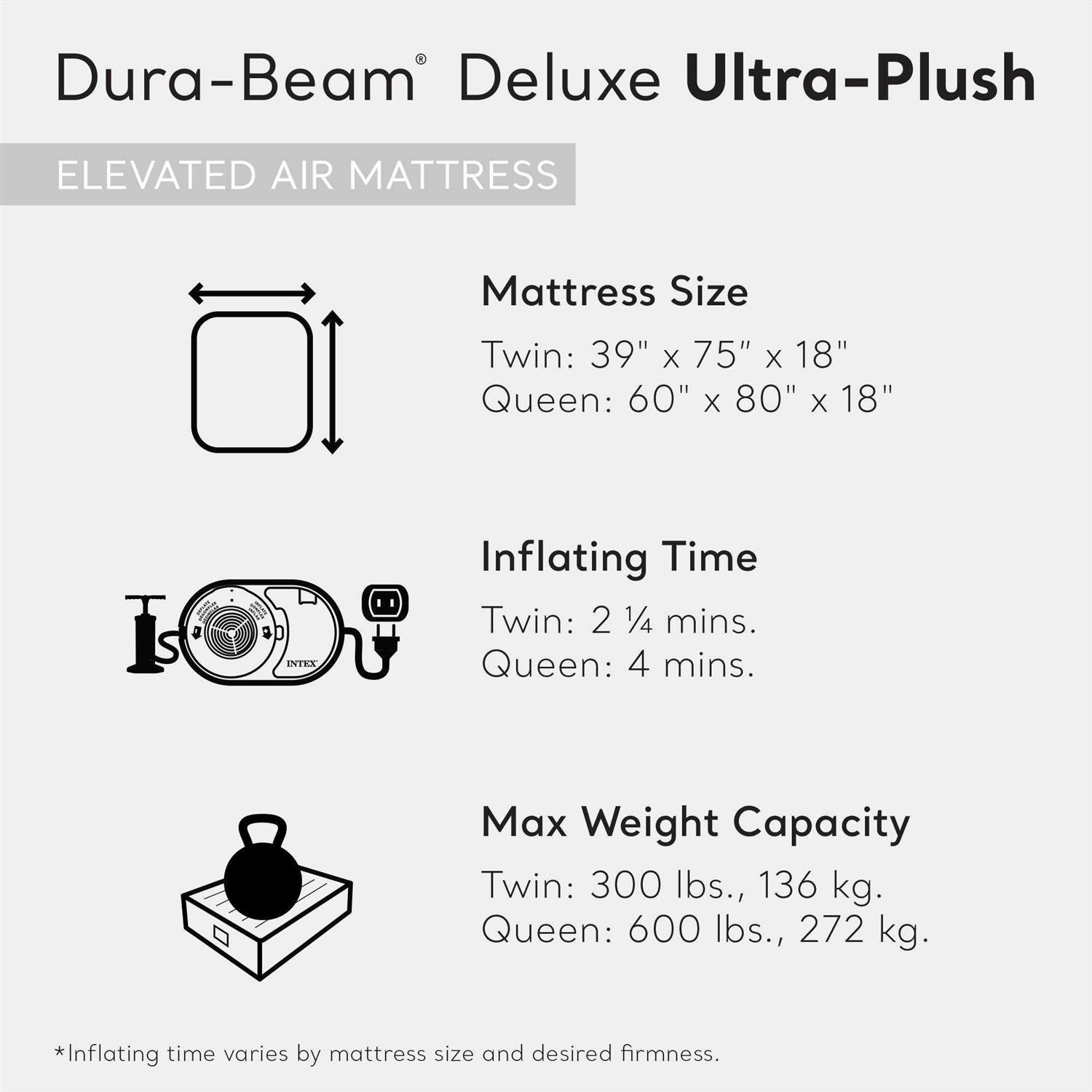Intex 64427ED Dura-Beam Deluxe Ultra Plush Air Mattress w/Built-in Pump - Sports Supplies Online Store