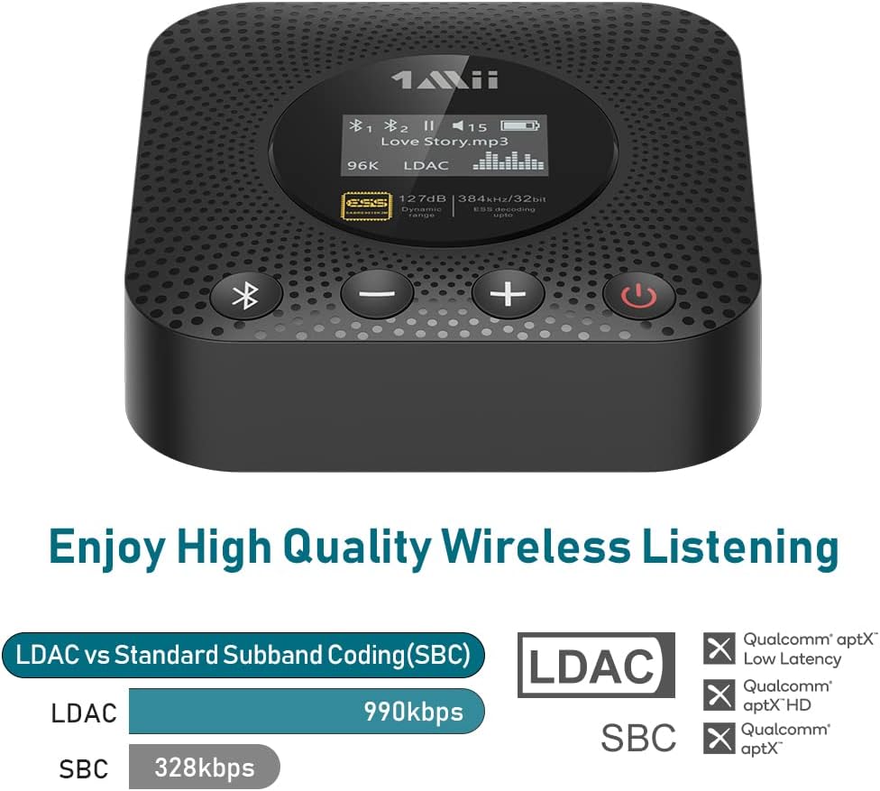 1Mii B06HD+ Bluetooth Receiver, HiFi Bluetooth 5.0 Audio Adapter w/ Audiophile DAC, LDAC, aptX HD & Low Latency