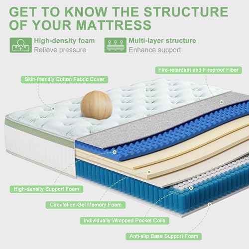 Full Mattress,12 Inch Full Size Mattresses in a Box,Memory Foam Hybrid Mattress,with Individual Pocket Spring - Pressure Relief, Motion Isolation