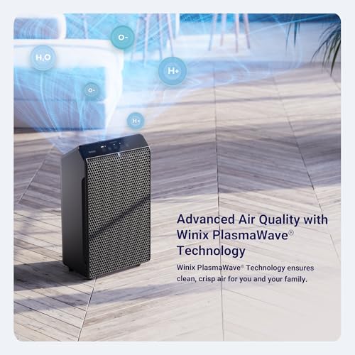 WINIX 5510 Air Purifier (New Generation of 5500-2) for Home Large Room Up to 1881 Ft&sup2; in 1 Hr, True HEPA