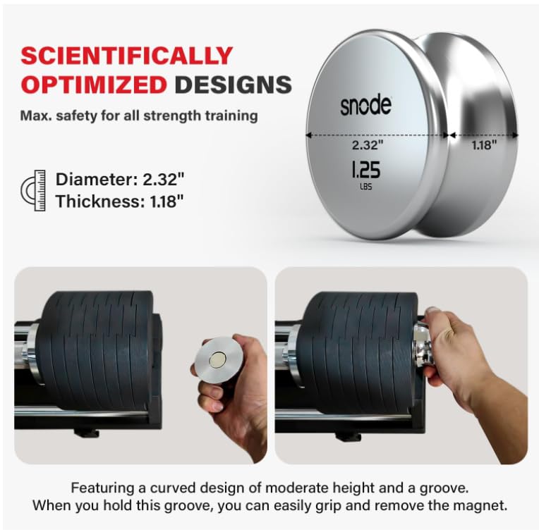 SNODE AD80 Drop Proof 80 lbs Adjustable Dumbbell Set -Adjustable Weights with Cast Iron Plates and Cradle, Knurled Handle, Fast Adjust