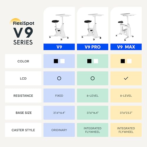 FLEXISPOT V9 3-IN-1 Exercise Bike, All-in-one Under Desk Bike