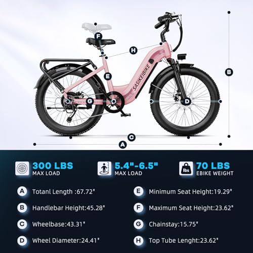 1500W Motor Peak Electric Bike for Adults and Teenagers, 48V 20AH Removable Battery Step Thru EBike, 30+MPH, 80 Miles Max Range