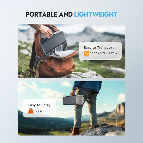 300W Portable Power Station, 299.7Wh Power Bank with AC Outlet, Dual Way 65W PD/USB-C Port, Laptop Charger Battery Pack Power Supply