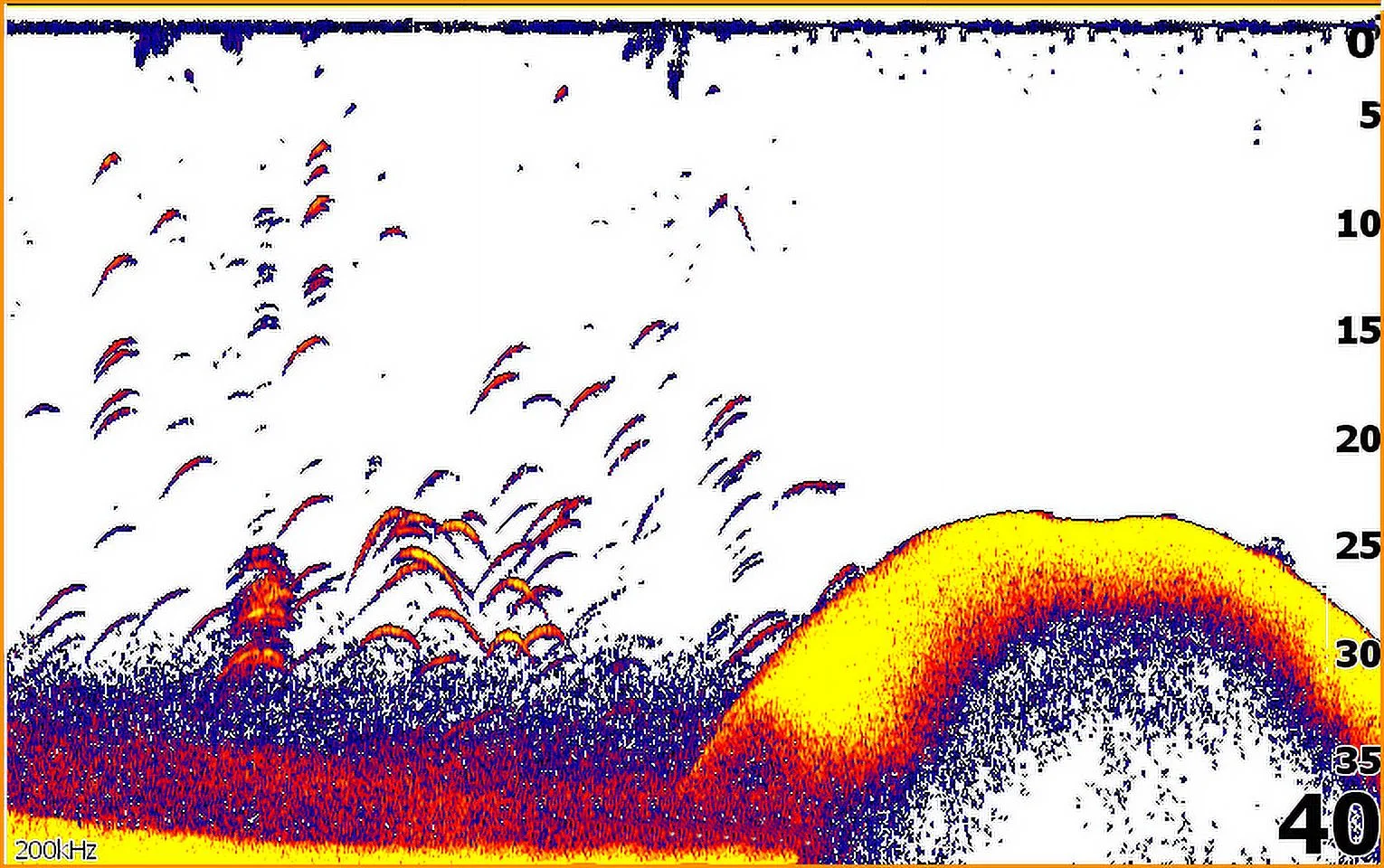 Lowrance Hook Reveal Fish finder Splitsht with Down scan Imaging without Mapping