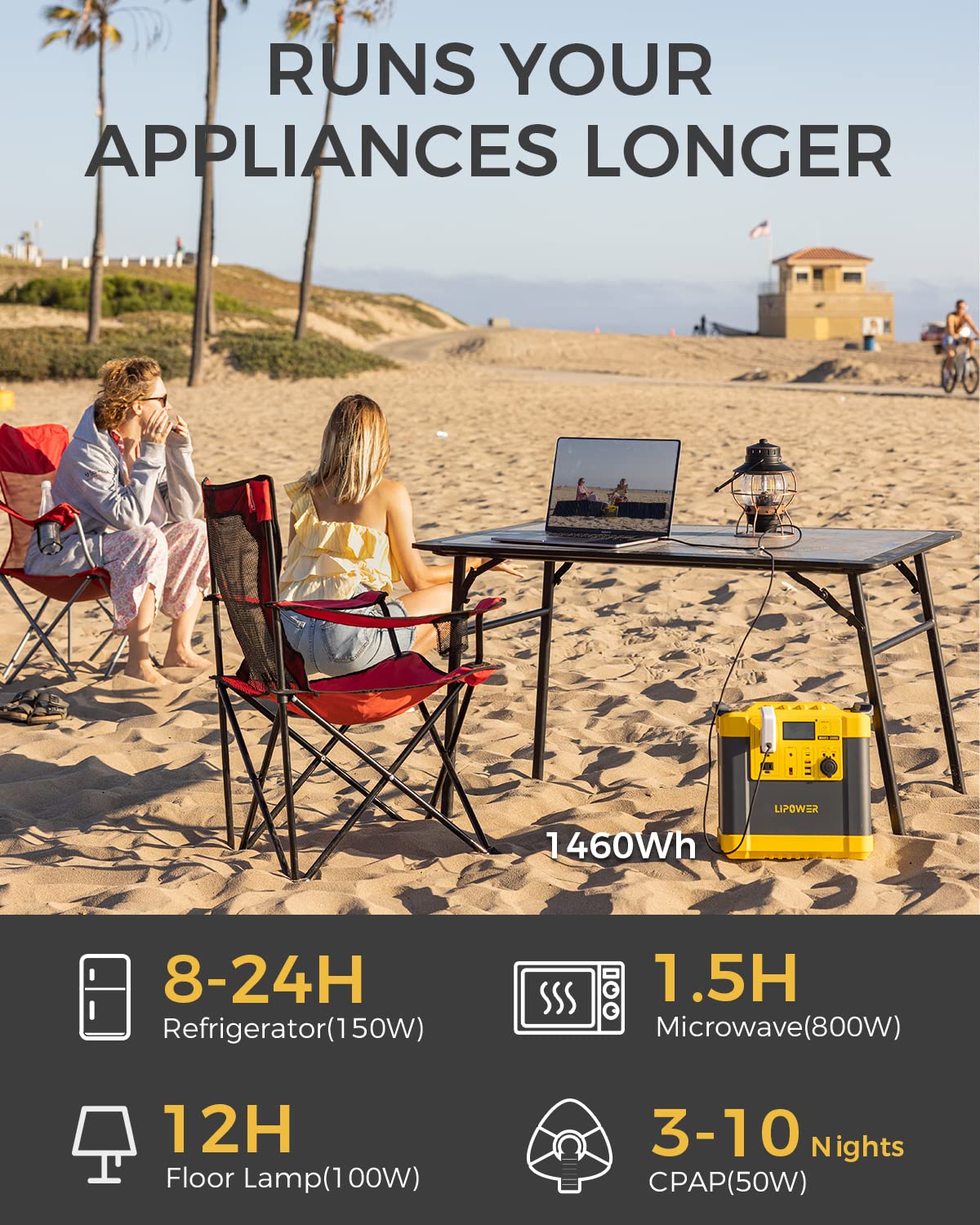 LIPOWER G1600 Portable Power Station LiFePO4 2000W Solar Powered Generator, 1460Wh With AC Outlets Battery Backup Power Supply For RV