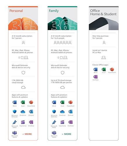Microsoft Office Home 2024 | Classic Apps: Word, Excel