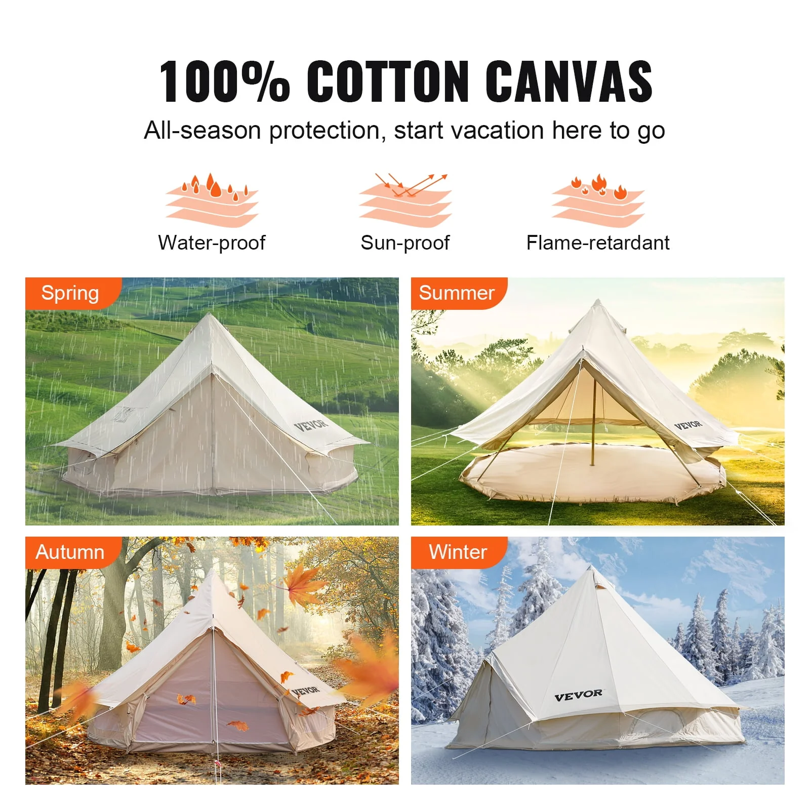SKYSHALO Yurt Tent 13.1ft Cotton Canvas Tent with Wall Stove Jacket Glamping Tent Waterproof Bell Tent for Family Camping Outdoor Hunting in 4 Seasons