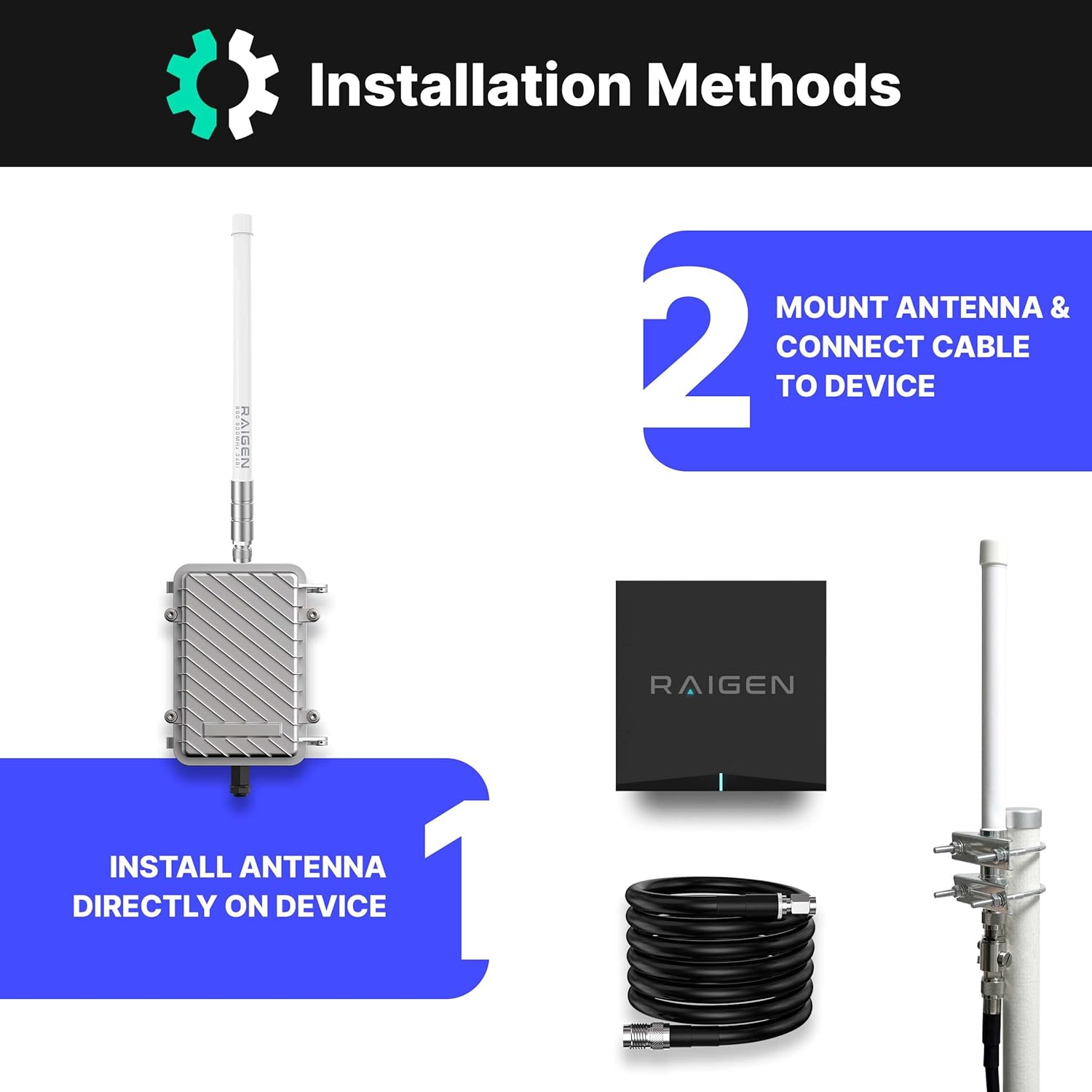 Helium Miner 5.8 dbi Antenna LoRa 915 MHz 20 Inch Tall Indoor Outdoor w/Updated Raigen 400 Low Loss Cable Omni-Directional HNT Hotspot for MNTD