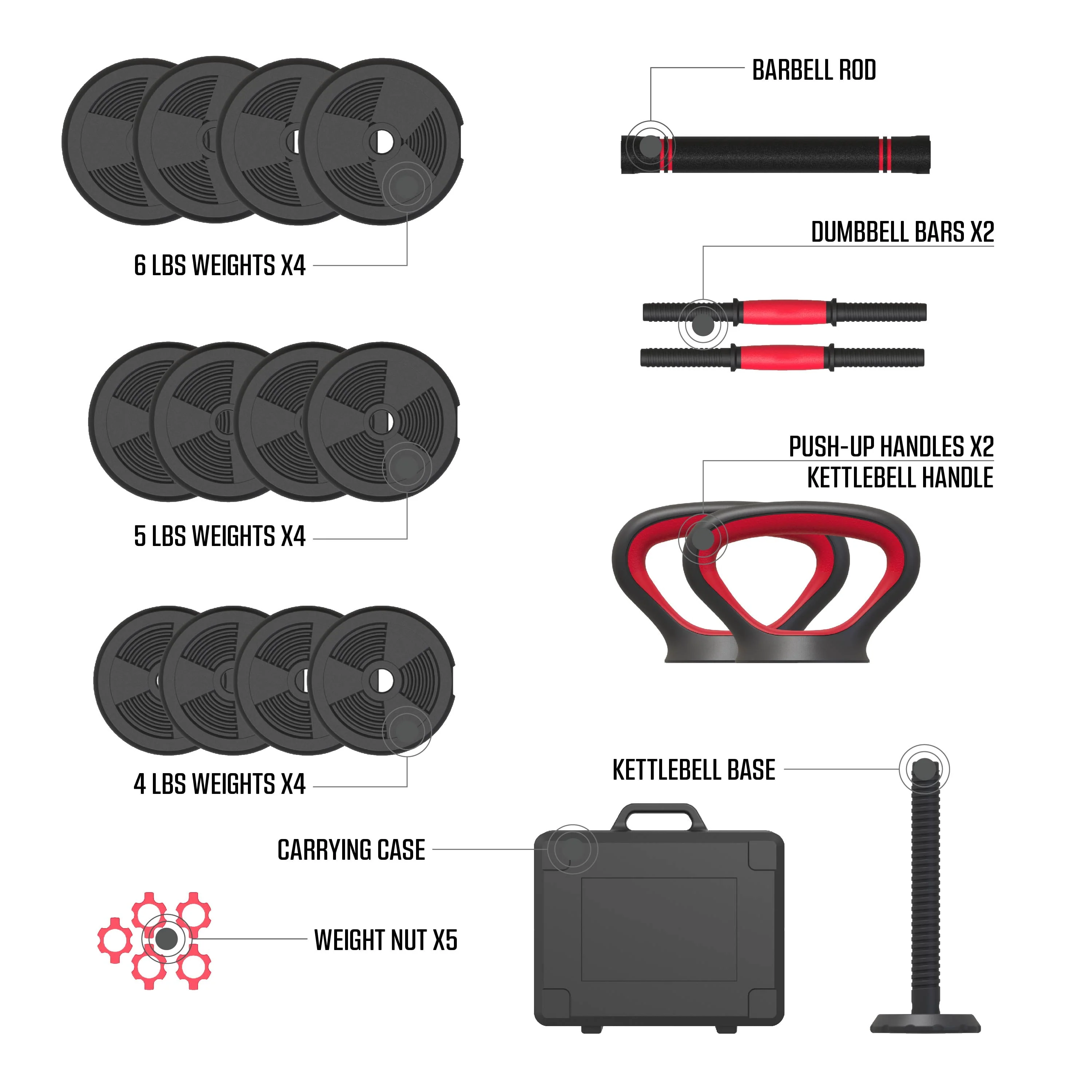 FitRx SmartBell Gym, 60 lbs. 4-in-1 Adjustable Interchangeable Dumbbell, Barbell, and Kettlebell Weight Set, Black