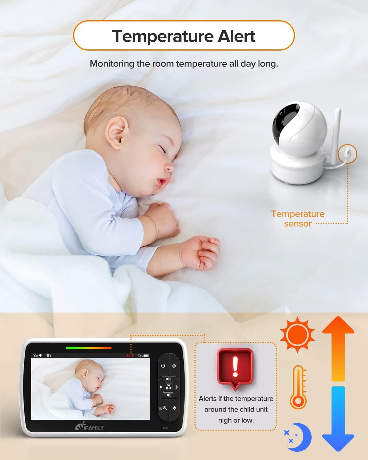 Baby Monitor - 5” Large Display Video Baby Monitor with Remote Pan-Tilt-Zoom |Infrared Night Vision, Temperature Display, Lullaby