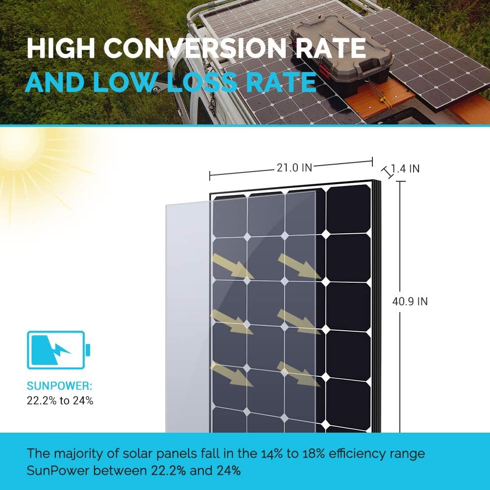 Renogy Solar Panel 100 Watt 12 Volt Eclipse Monocrystalline High-Efficiency Module PV Power for Battery Charging, Boat, Caravan