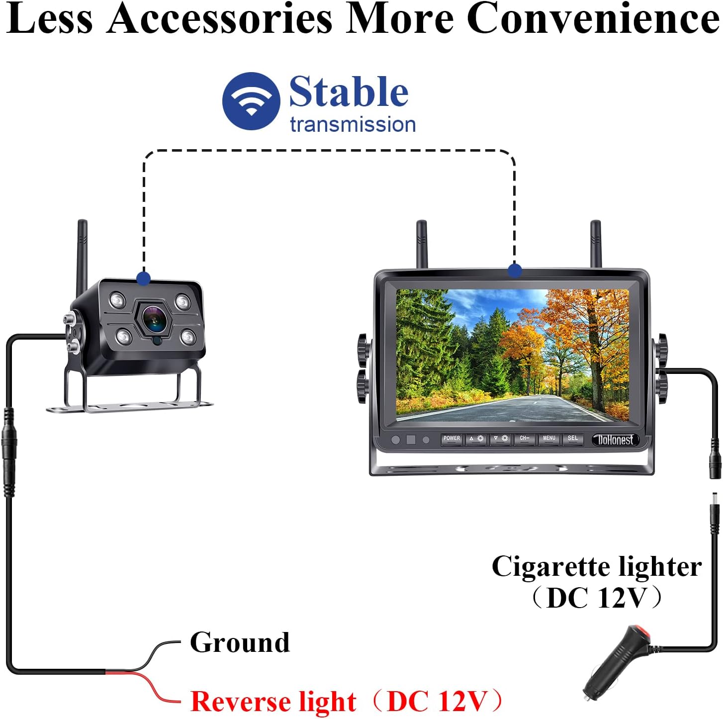Wireless Backup Camera HD 1080P with 7 Inch DVR Monitor for RV Trailer Truck Camper