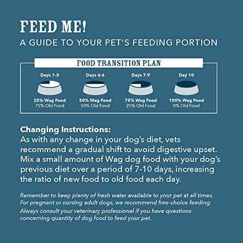 Brand Wag Dry Dog Food And Brown Rice - Pet Supplies online store