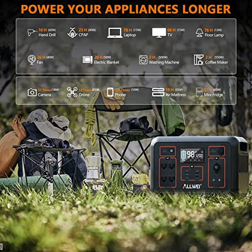 ALLWEI Portable Power Station 1200W(Peak 2400W), 1132Wh Solar Generator 306000mAh with 4 * 120V AC Outlets, 6* USB-C PD3.0 60W