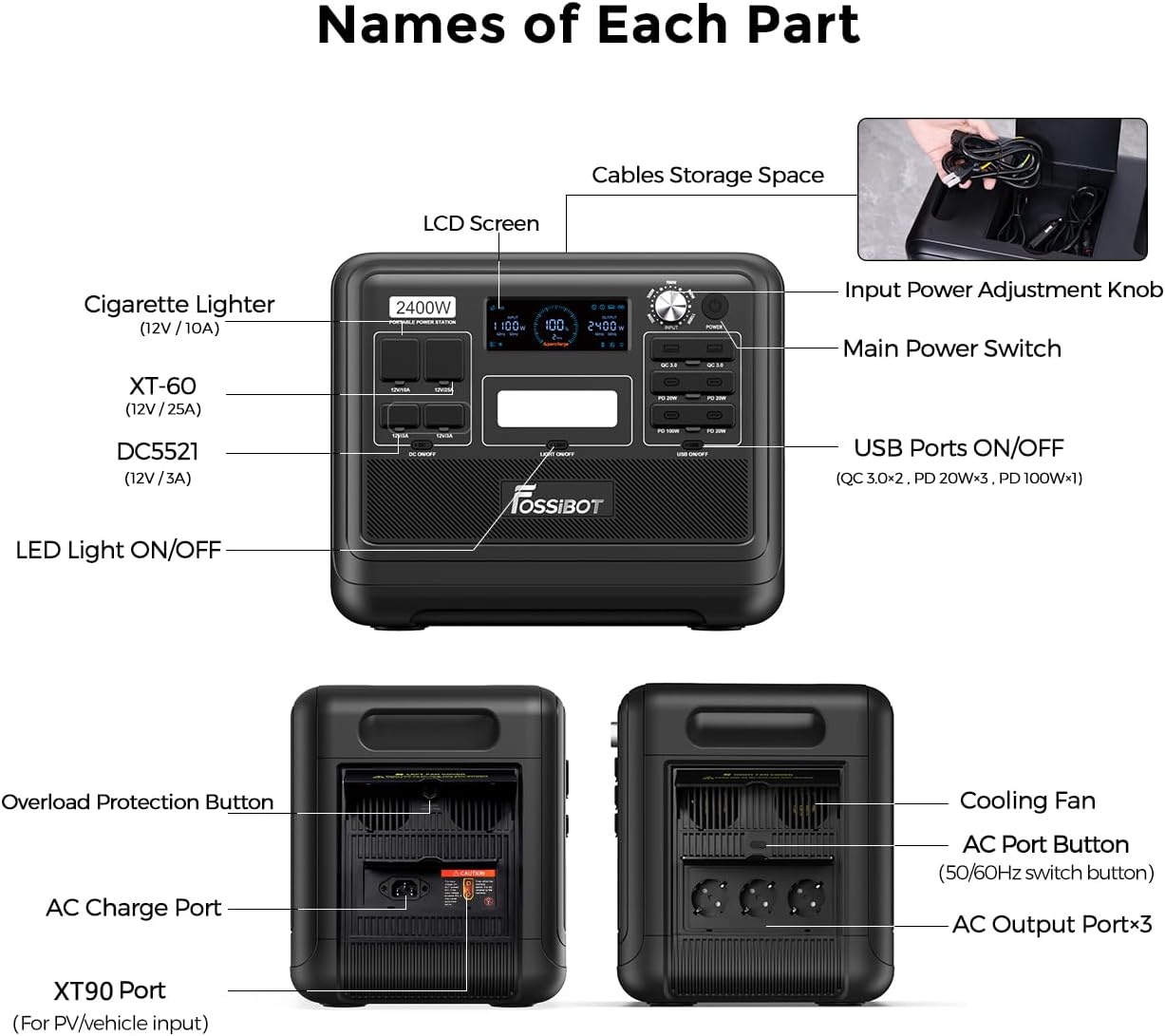 FOSSiBOT F2400 Portable Power Station