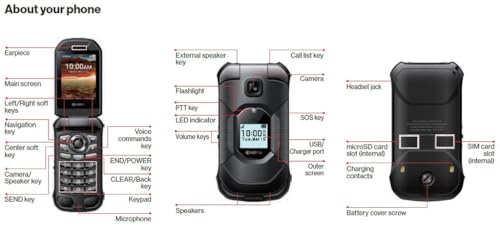 KYOCERA DuraXA Equip E4831 | Unlocked | 2/16GB | (Camera) | Waterproof, Drop Proof, and HazLoc Certified | Rugged Flip Phone (Renewed)