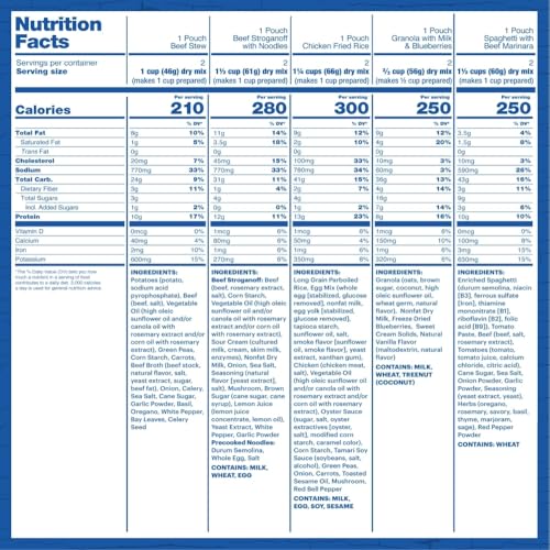 Mountain House Classic Meal Assortment Bucket Freeze Dried Backpacking & Camping Food 24 Servings