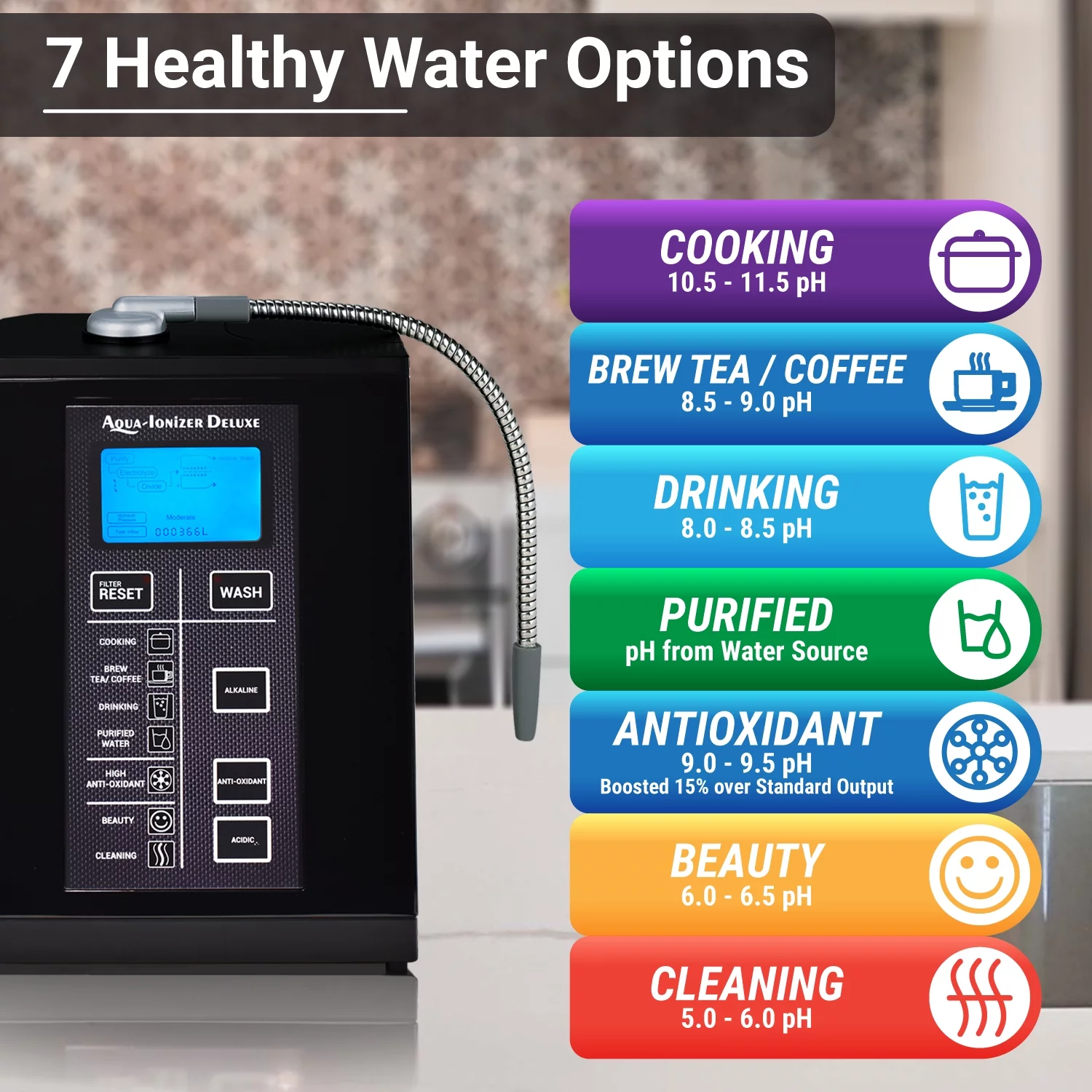 Aqua Ionizer Deluxe 9.5 Anti-Oxidant Boost Water Ionizer | Alkaline Water Filtration System | Produces pH 3.0-11.5 Alkaline Water | Up to -880mV ORP