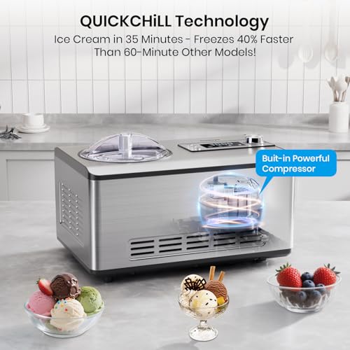 Ice Cream Maker with Upgraded Compressor, [40% Faster Freezing], No Pre-Freezing Needed, LED Display, 2.1 Qt Capacity