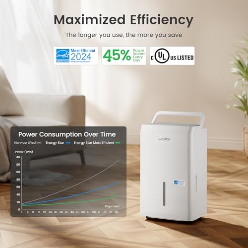 Waykar 80 Pint Energy Star Dehumidifier for Home, Basement, Large Rooms up to 5,000 Sq. Ft. - Auto Defrost, Ultra Quiet(40 dB), Auto Comfort Mode