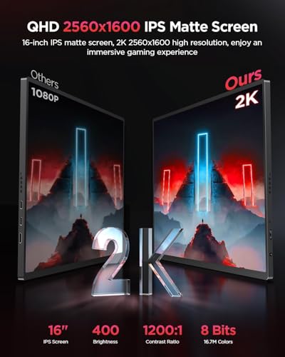 UPERFECT 2K 120Hz Portable Gaming Monitor
