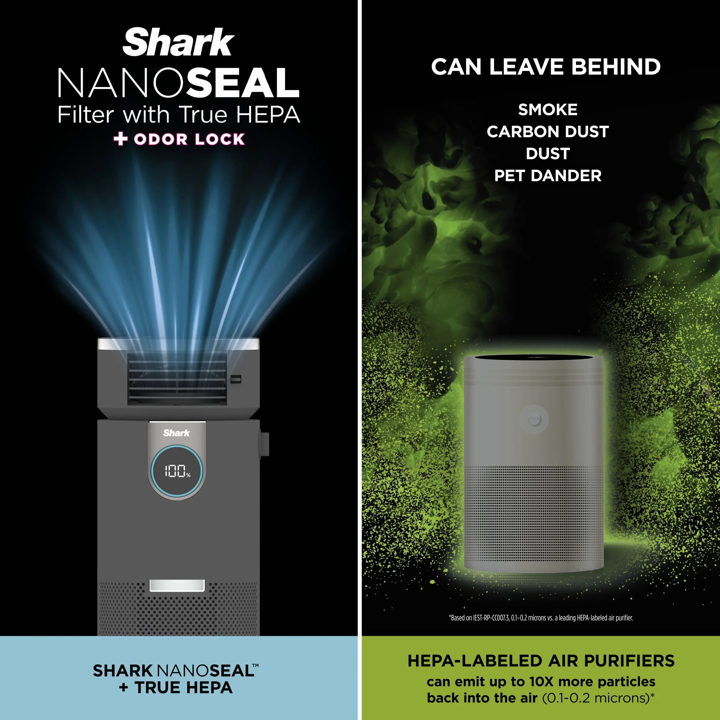 Shark Air Purifier with Nanoseal HEPA, Cleansense IQ, Odor Lock, Cleans up to 500 Sq. Ft, Charcoal Grey, HP100