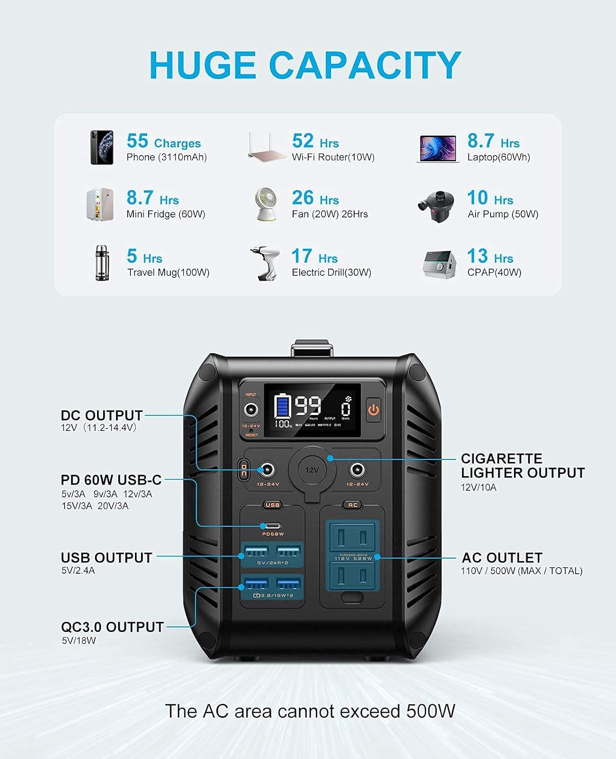 BIBENE 500W Portable Power Station CN505, 614Wh Solar Generator with PD 60W USB-C, 110V Power Supply AC Outlet for Outdoor Camping