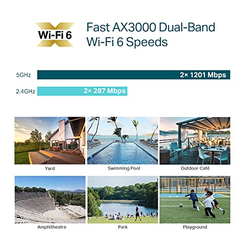 TP-Link EAP650-Outdoor | Omada True WiFi6 AX3000 Gigabit Outdoor Access Point | Mesh, Seamless Roaming