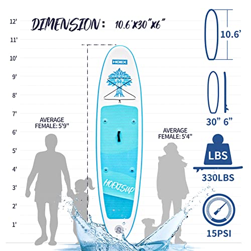 Inflatable Stand Up Paddle Board, 10ft Paddle Boards for Adults with Premium SUP Paddleboard Accessories & Backpack, Wide Stable Design