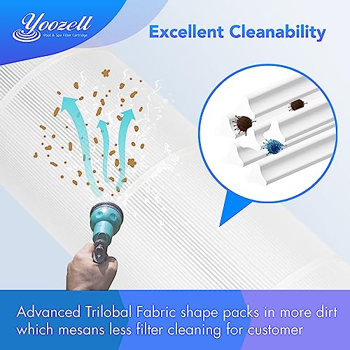 Yoozell C-9407 Pool Filter